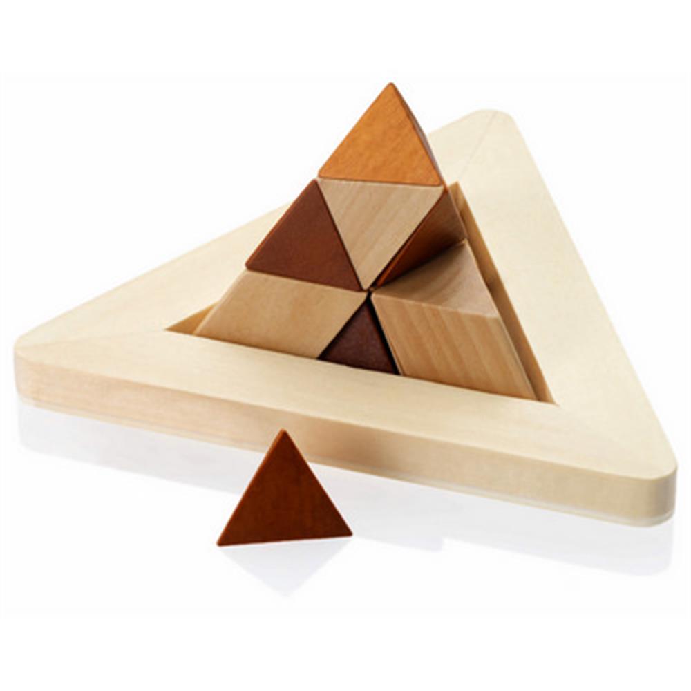 Perplexia Master Pyramid